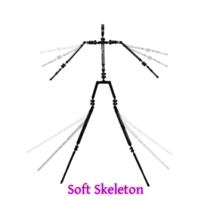 Soft skeleton